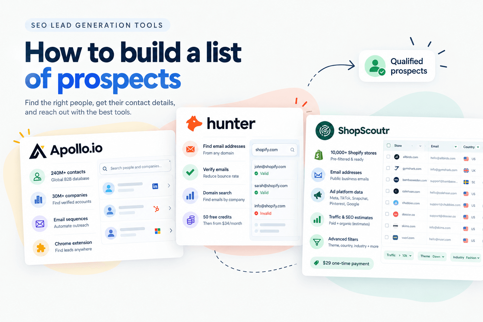 how to build a list of prospects