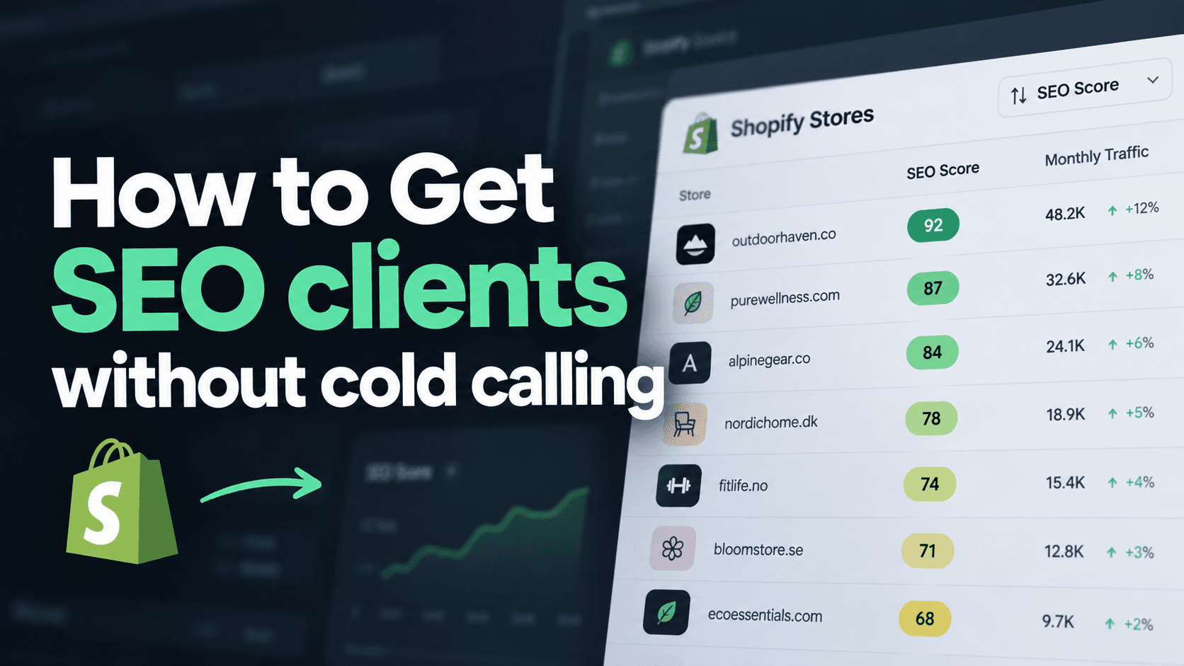 How to get SEO clients without cold calling