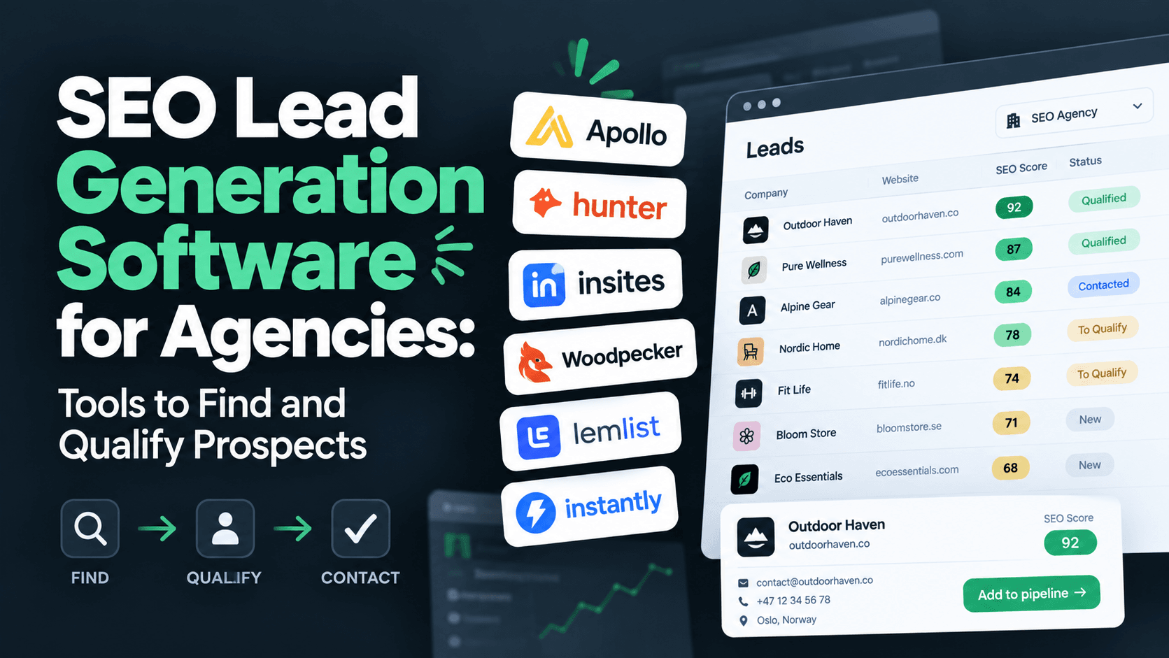 seo lead generation software