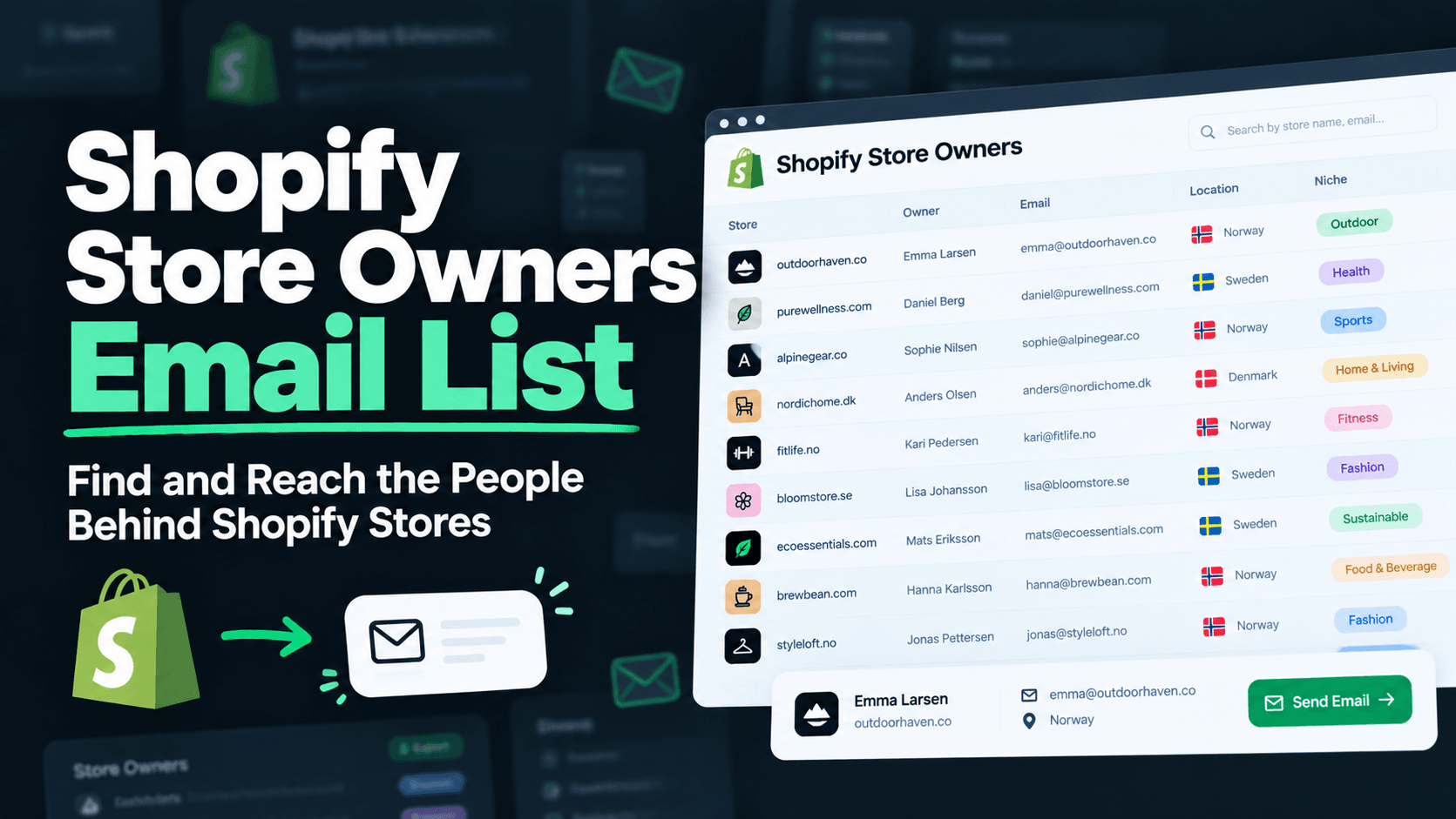 how to find shopify merchant email