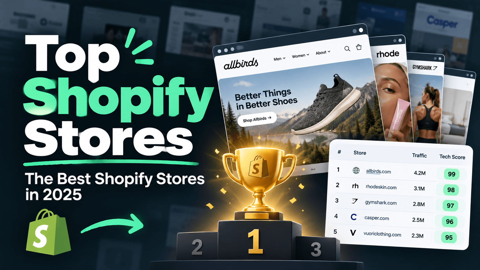 top shopify stores 2026